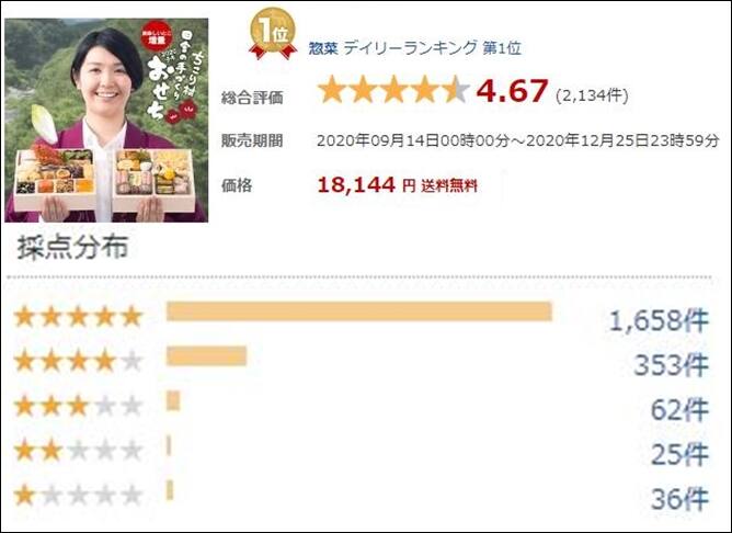 ちこり村おせち