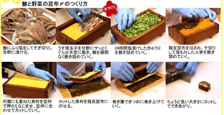 ちこり村おせち