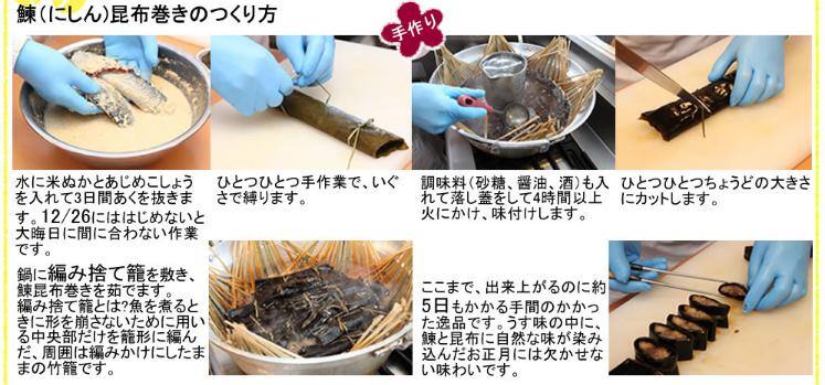 ちこり村おせち