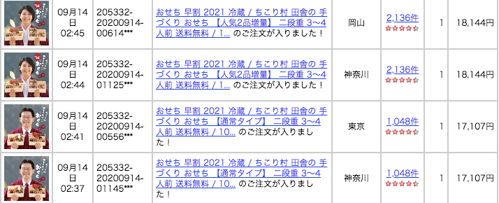 ちこり村おせち2023